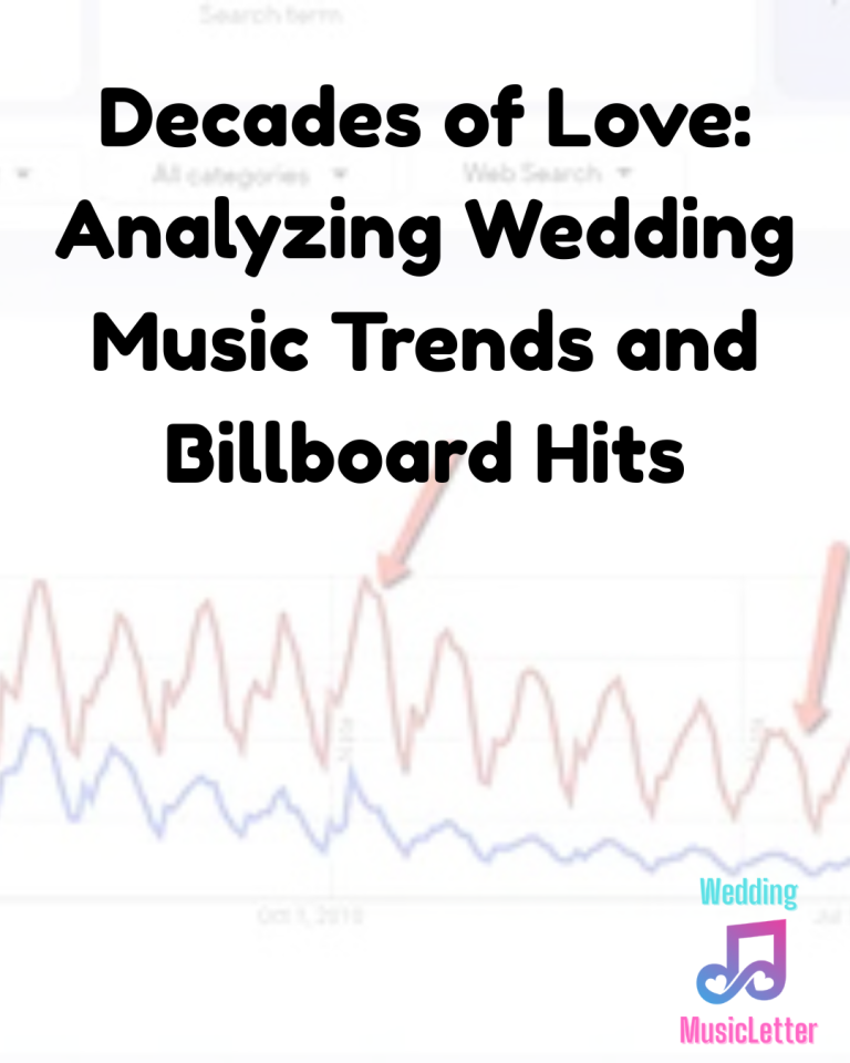 Paul Stookey Wedding Song There Is Love (Peter Paul and Mary)