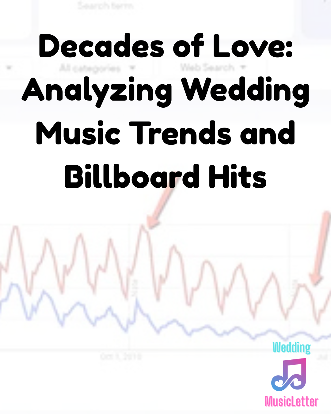Twilight Saga Wedding Songs To Add To Your Big Day